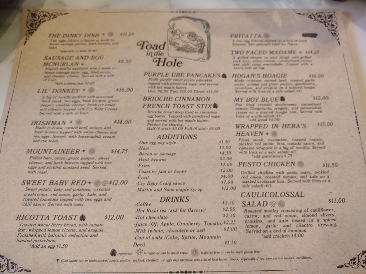 Menu Toad In The Hole-3