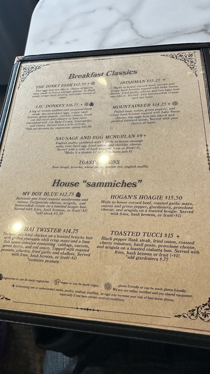 Menu Toad In The Hole-4