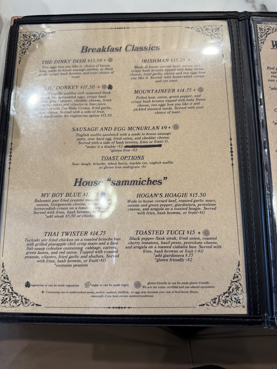 Menu Toad In The Hole-6